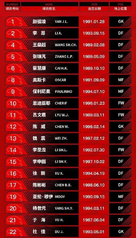 镜报分析滕哈赫可能的接替者：纳帅、波特、卡里克、德泽尔比在列镜报表示，赛季前21场比赛输掉其中10场，滕哈赫对于球队的管理受到质疑，而越来越多来自老特拉福德的声音表明，球员们受够了他们的主教练。